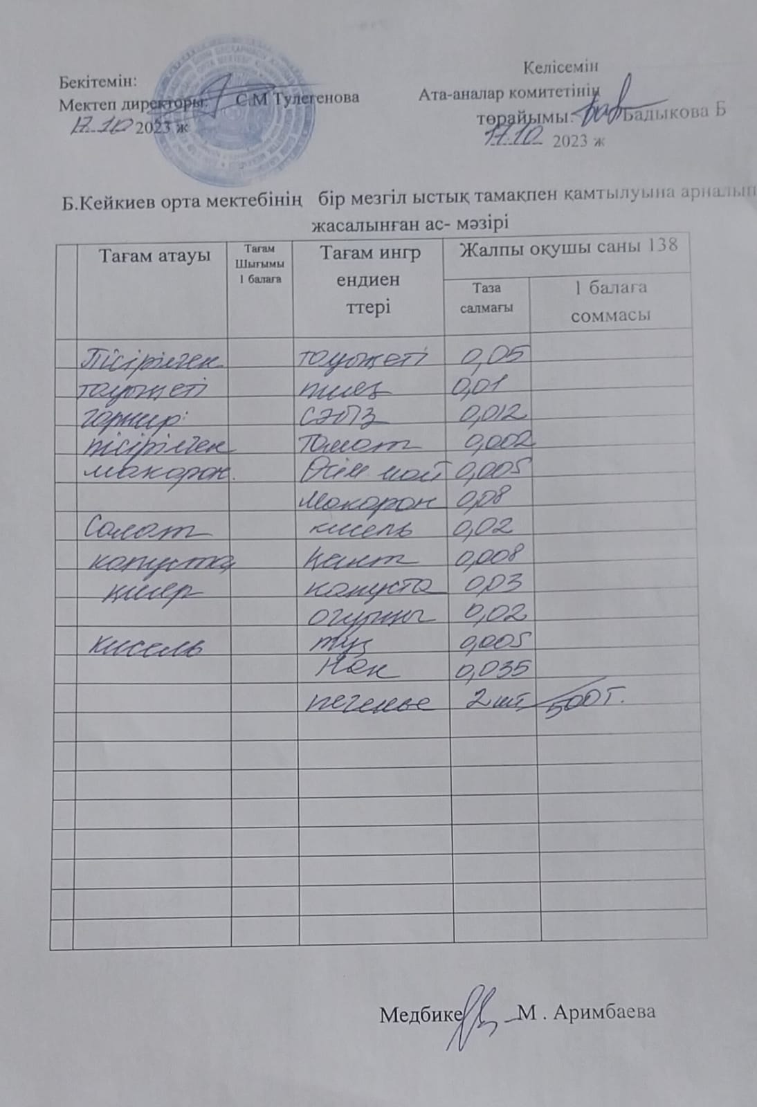 күнделікті ас мәзірі