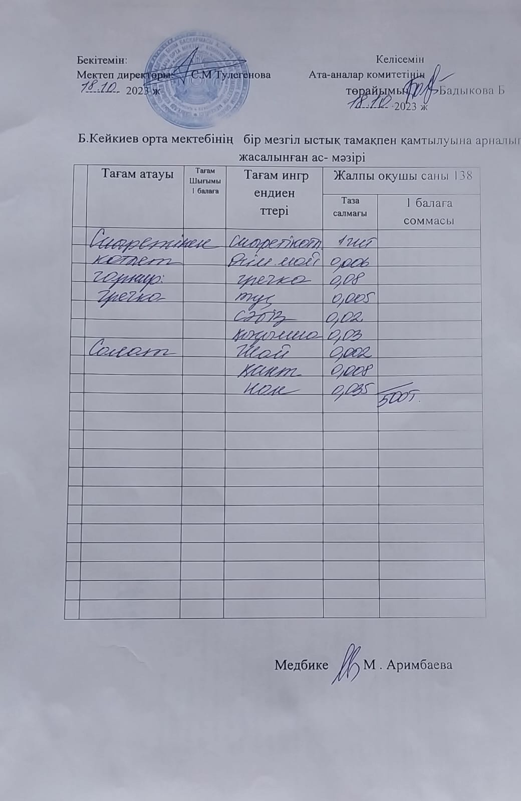 күнделікті ас мәзірі
