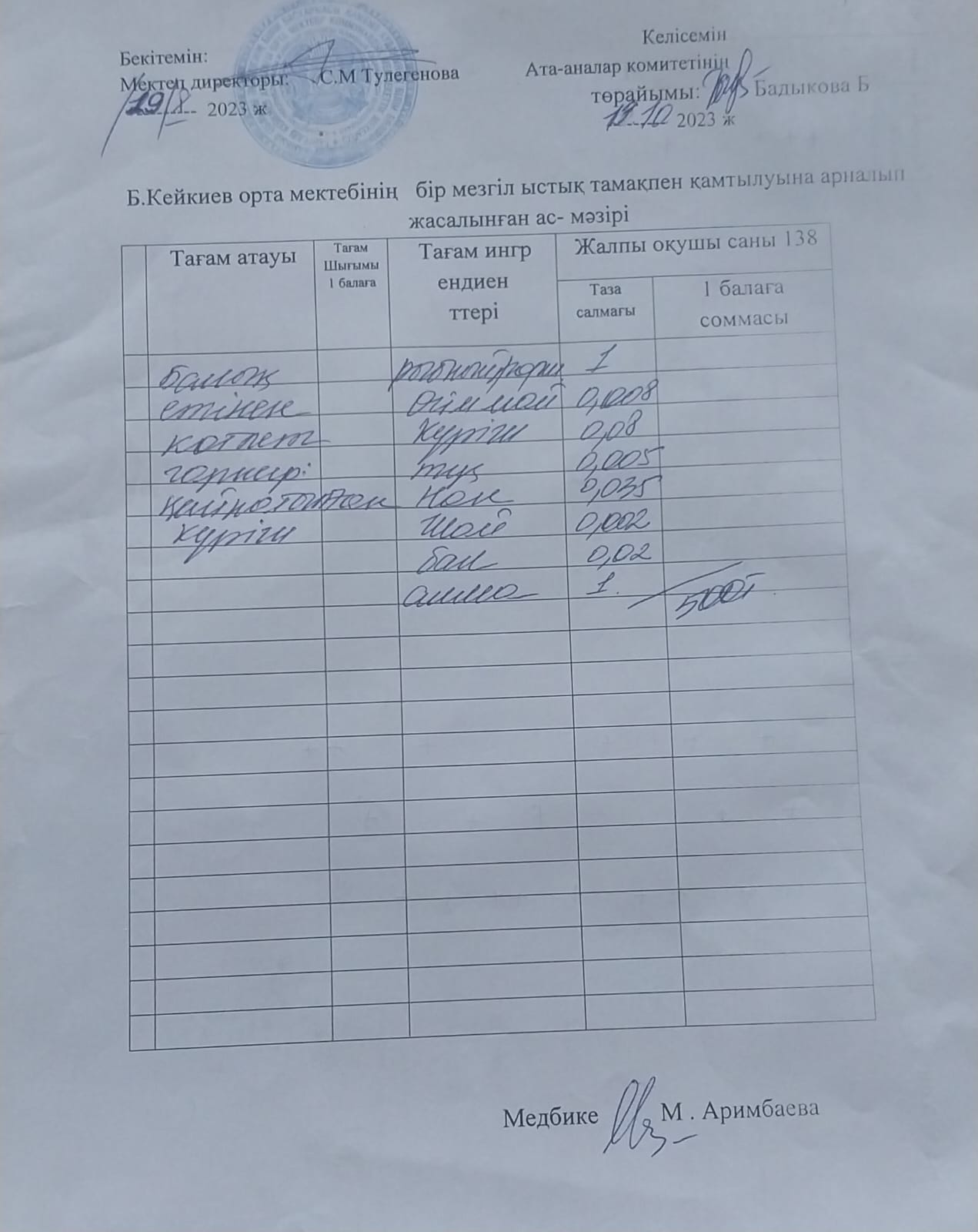 күнделікті ас мәзірі