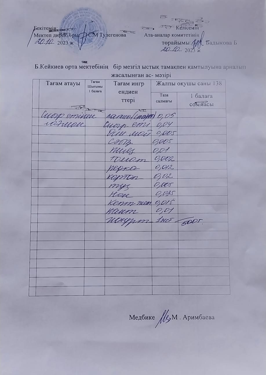 күнделікті ас мәзірі