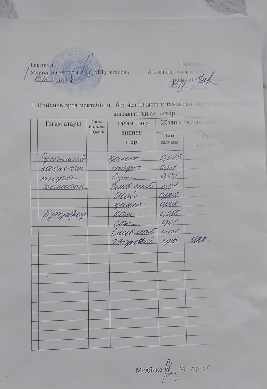 күнделікті ас мәзірі