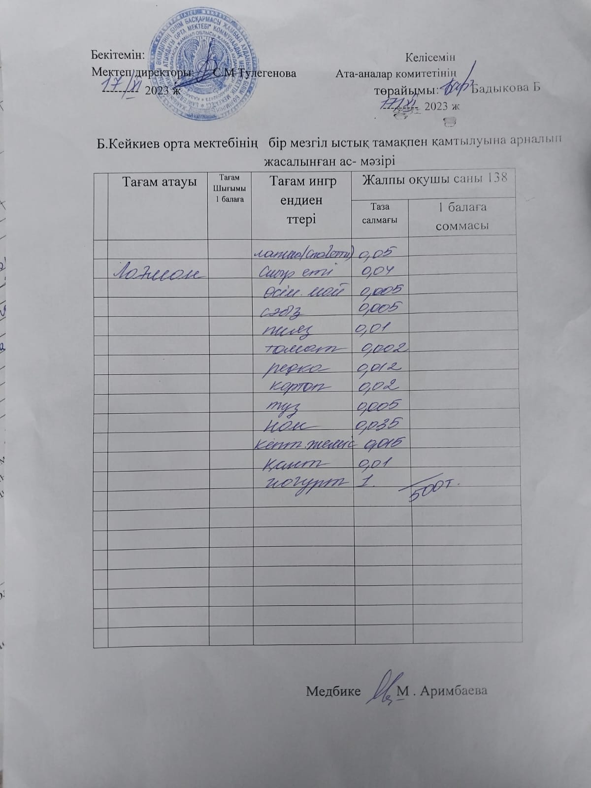 күнделікті ас мәзірі