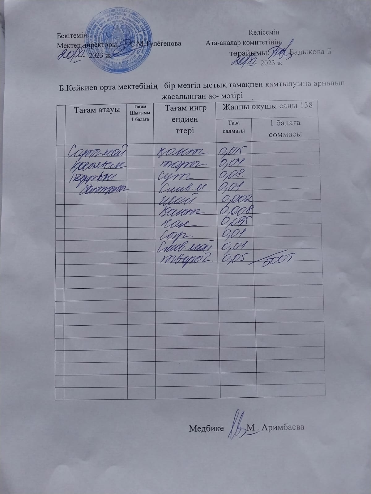 күнделікті ас мәзірі