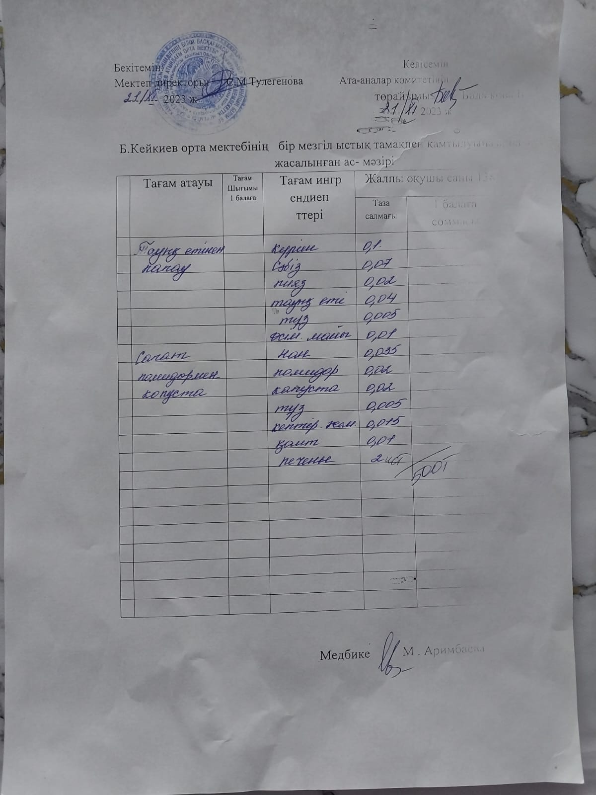 күнделікті ас мәзірі