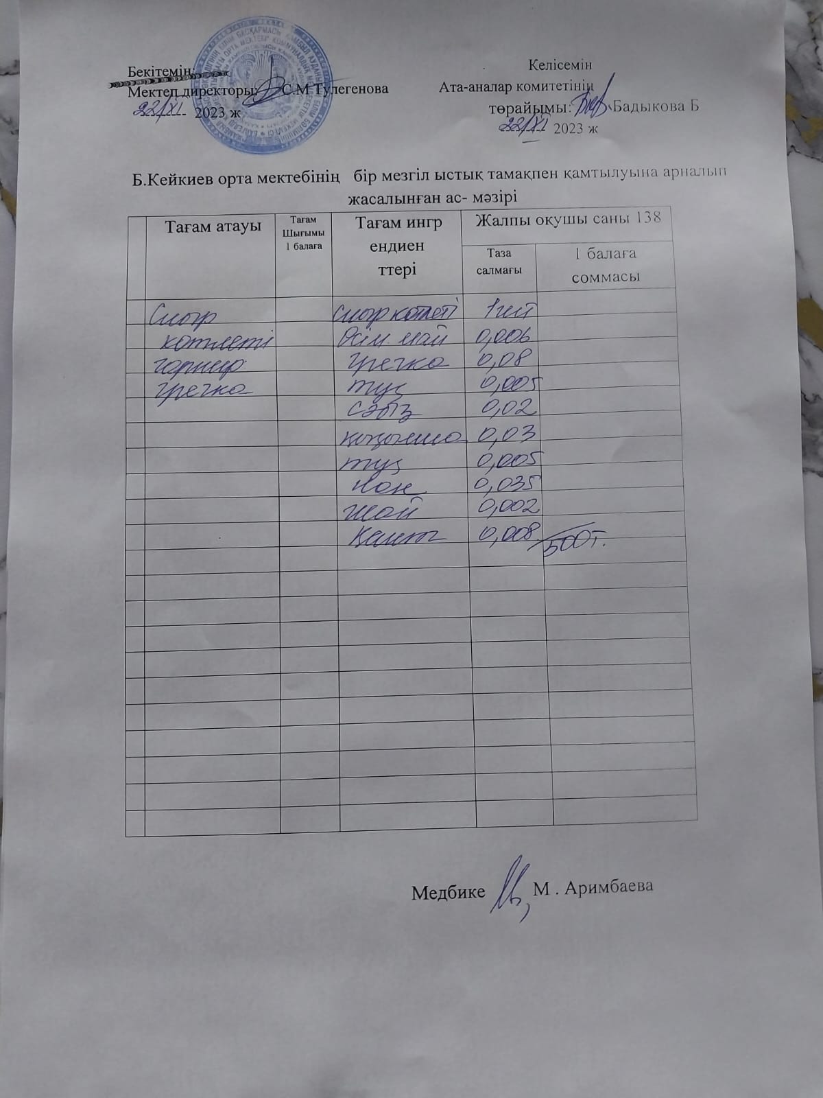 күнделікті ас мәзірі