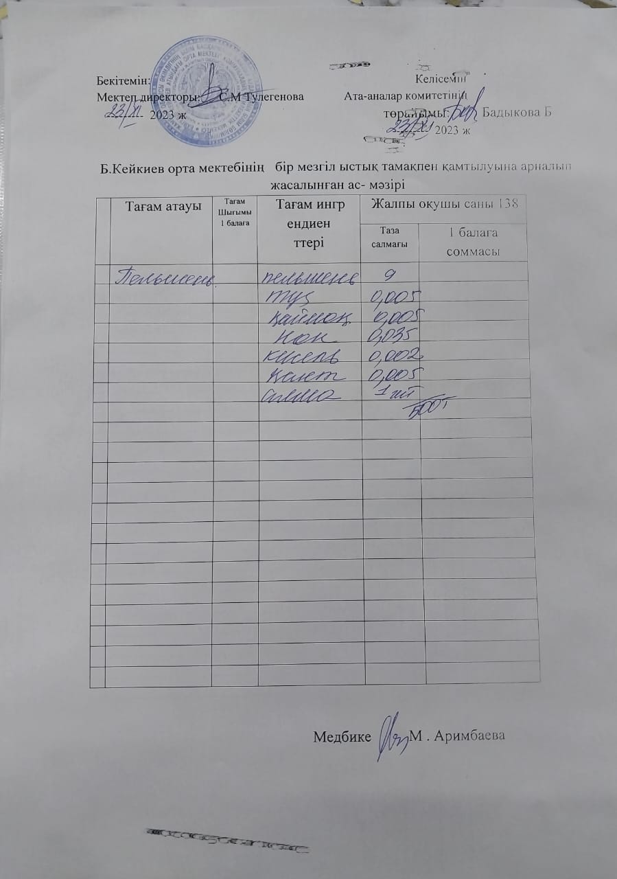 күнделікті ас мәзірі