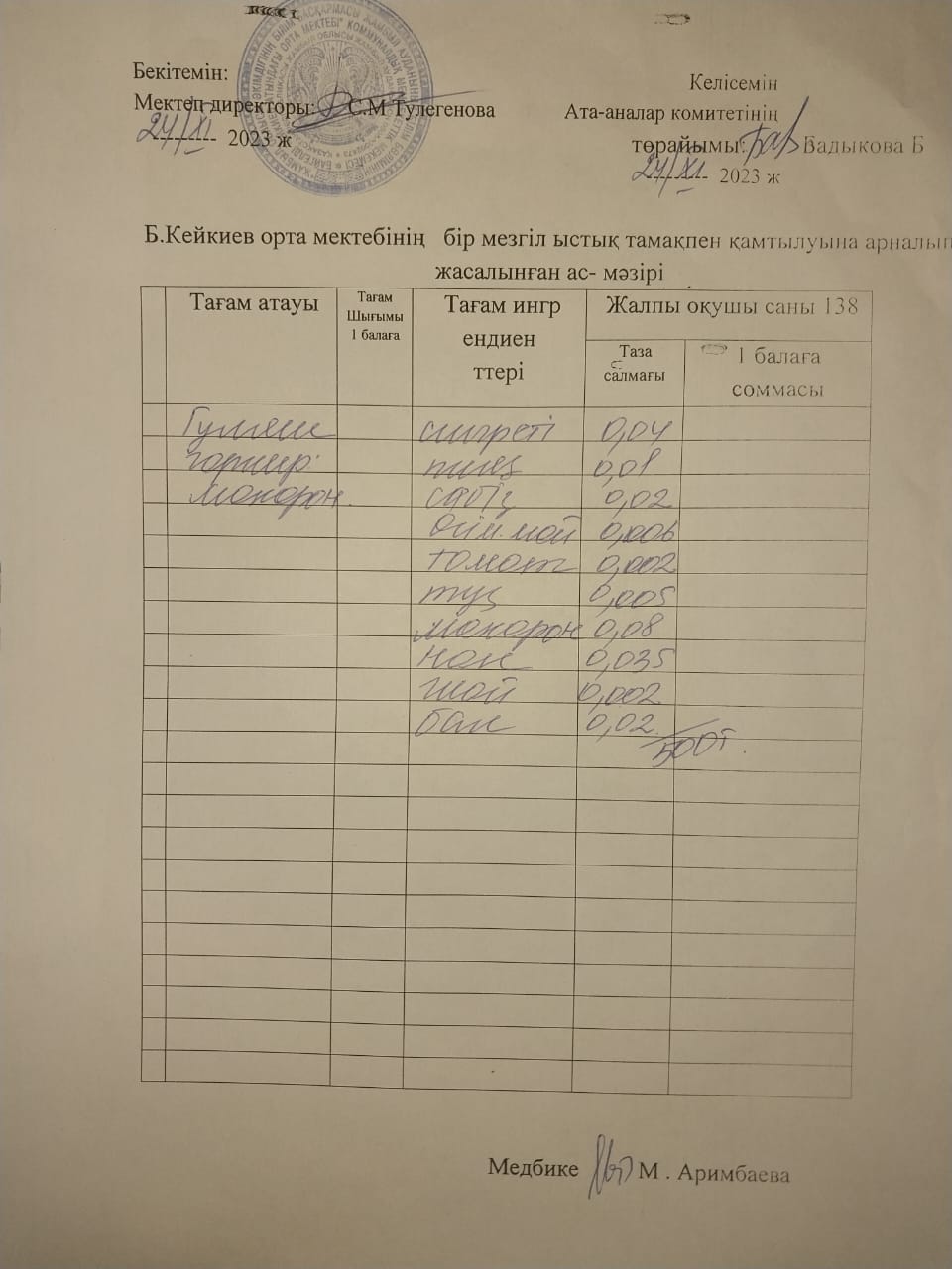 күнделікті ас мәзірі