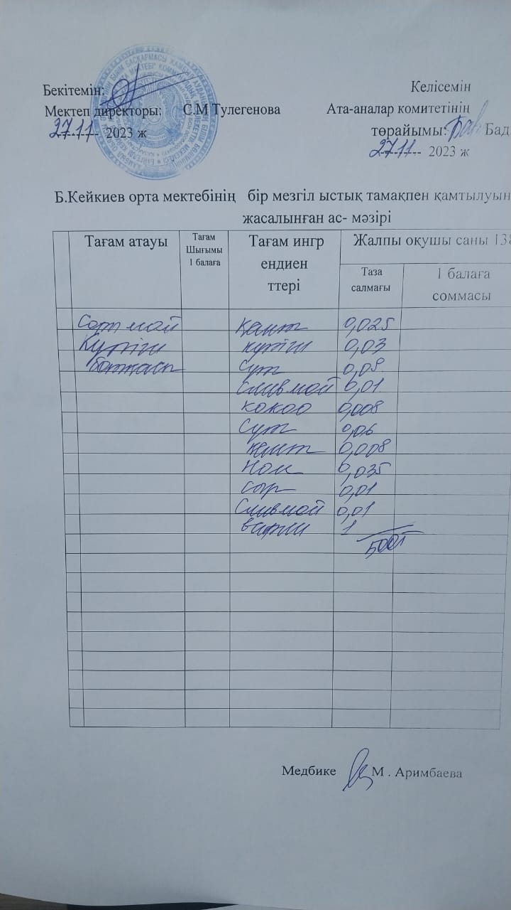 күнделікті ас мәзірі