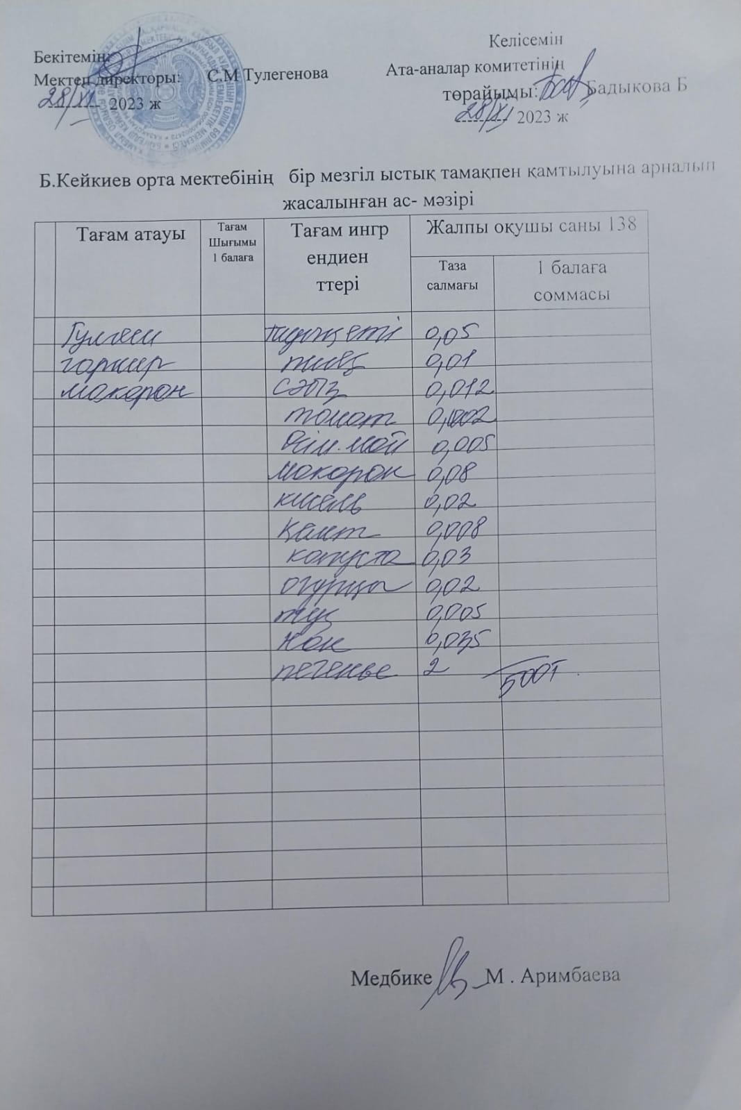 күнделікті ас мәзірі