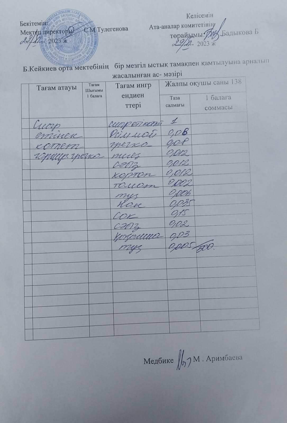 күнделікті ас мәзірі