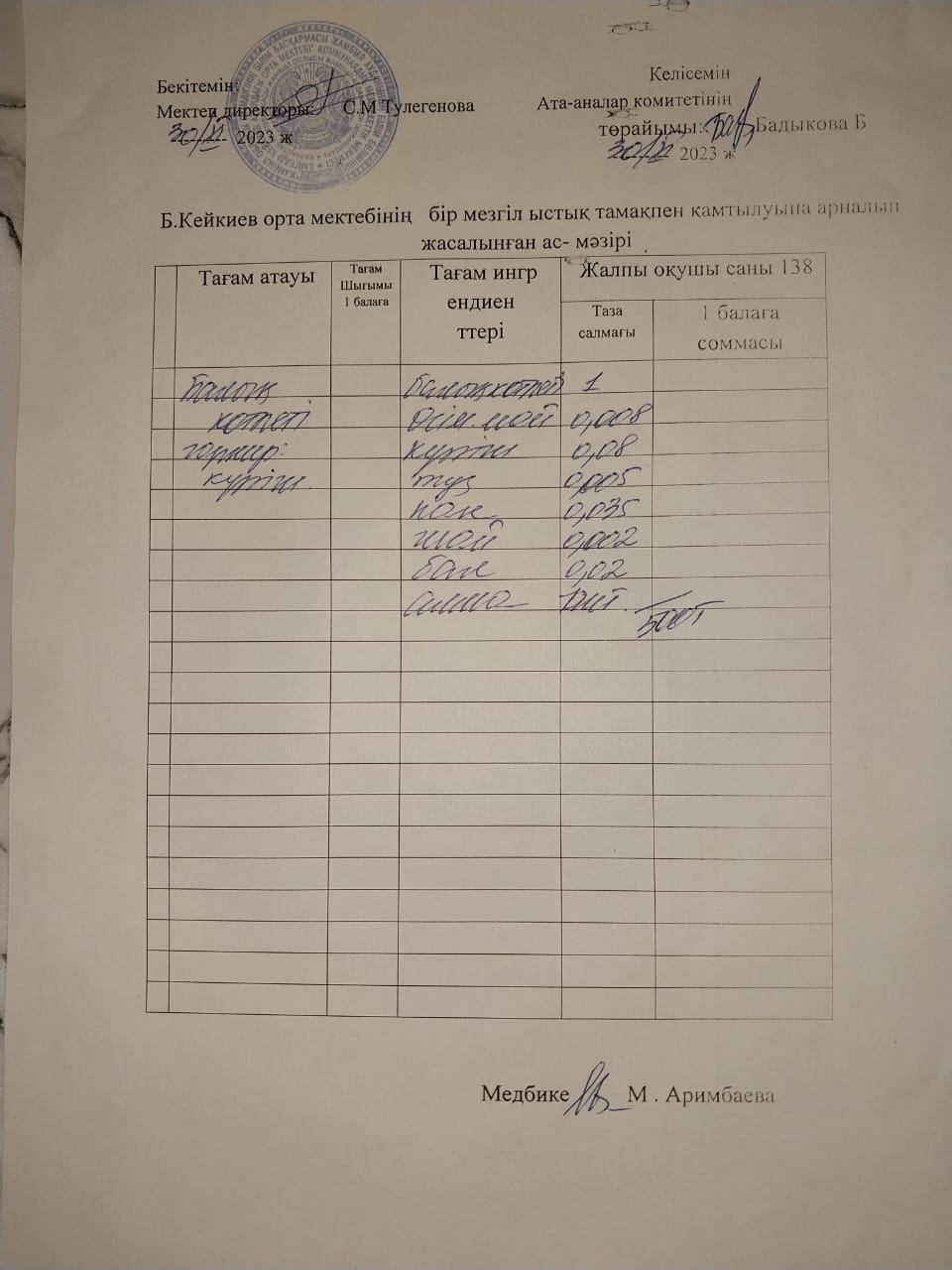 күнделікті ас мәзірі