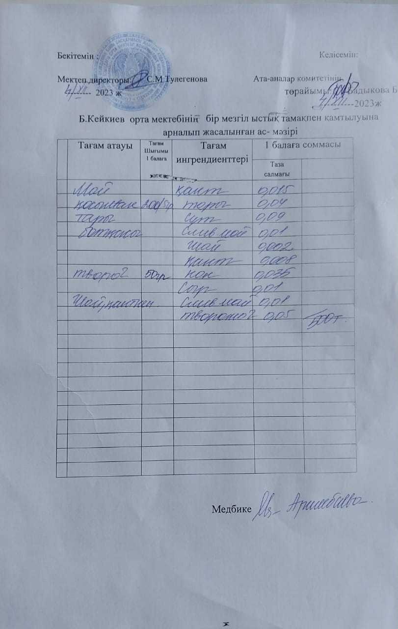 күнделікті ас мәзірі