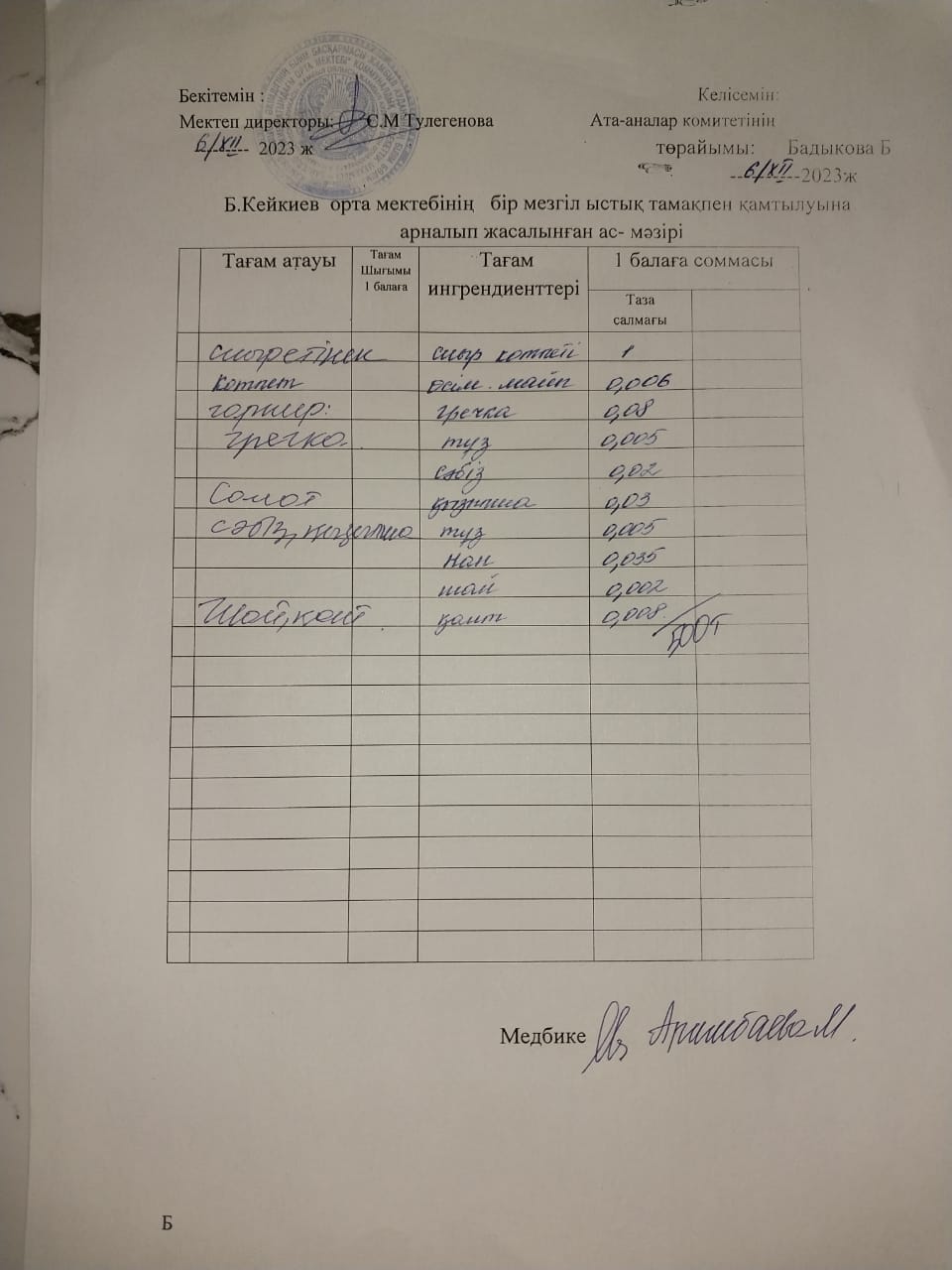 күнделікті ас мәзірі