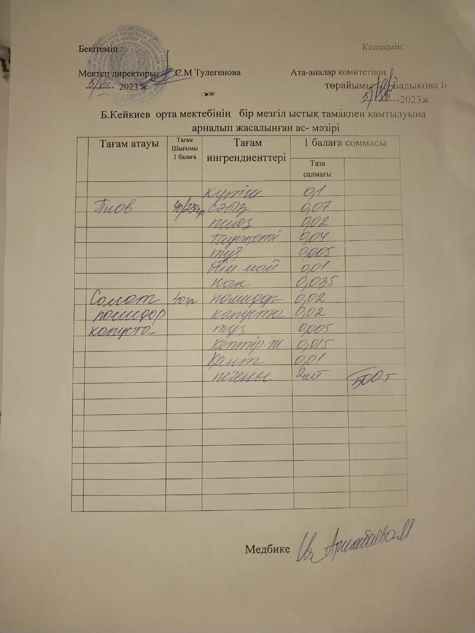 күнделікті ас мәзірі