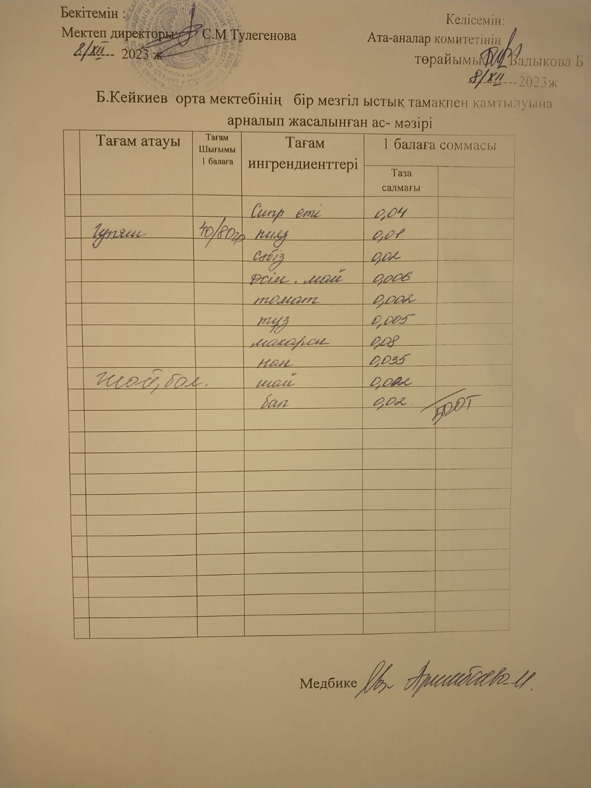 күнделікті ас мәзірі