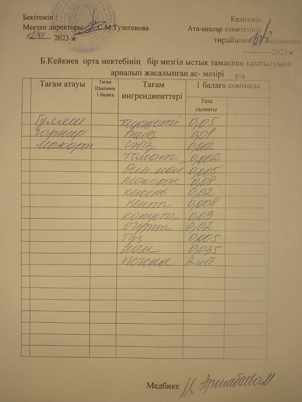 күнделікті ас мәзірі
