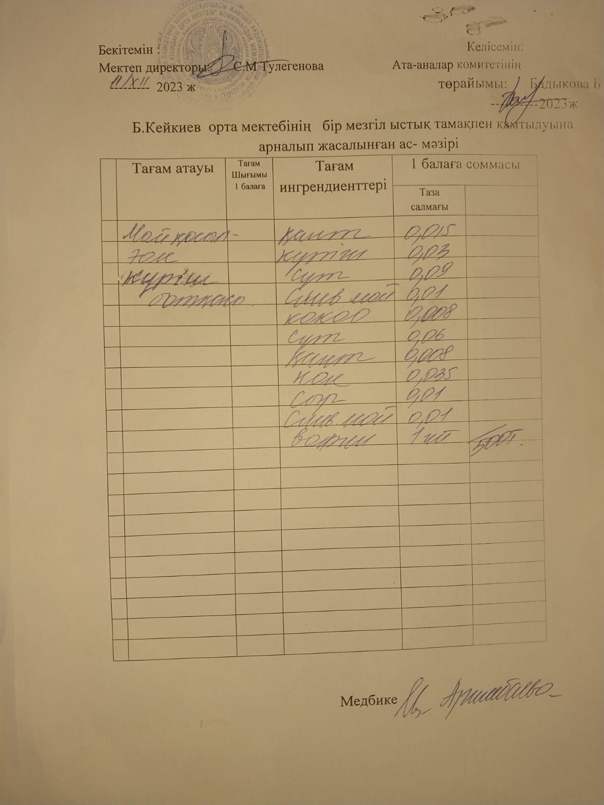 күнделікті ас мәзірі