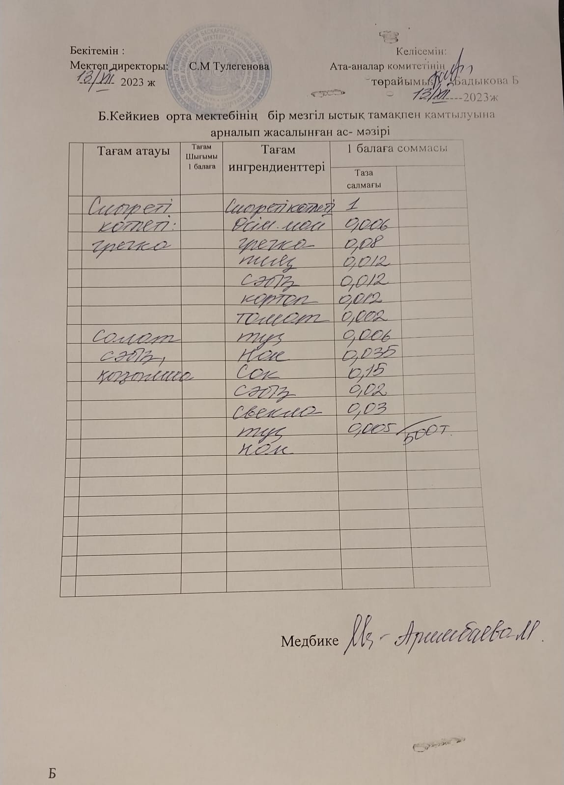 күнделікті ас мәзірі