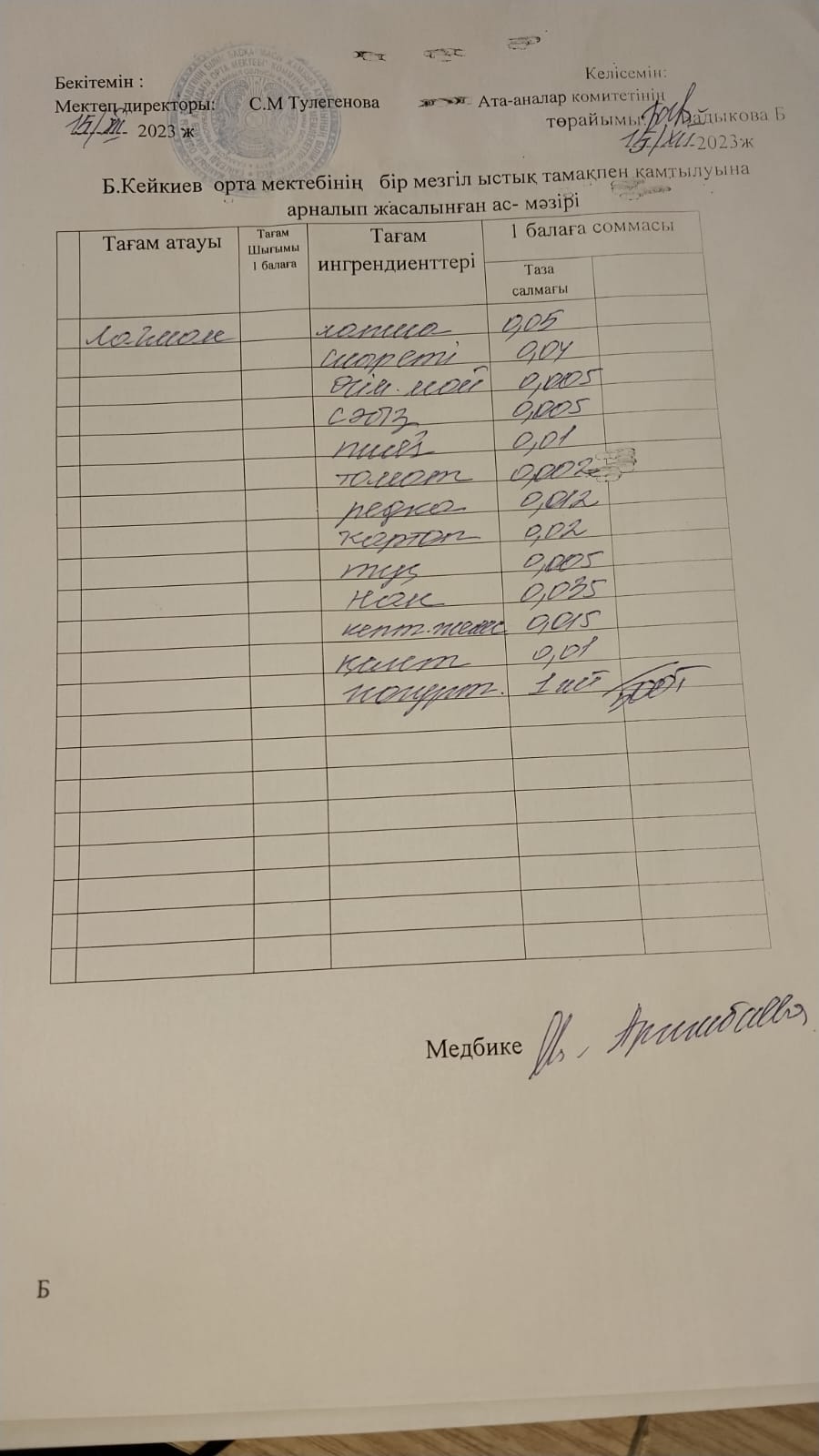 күнделікті ас мәзірі