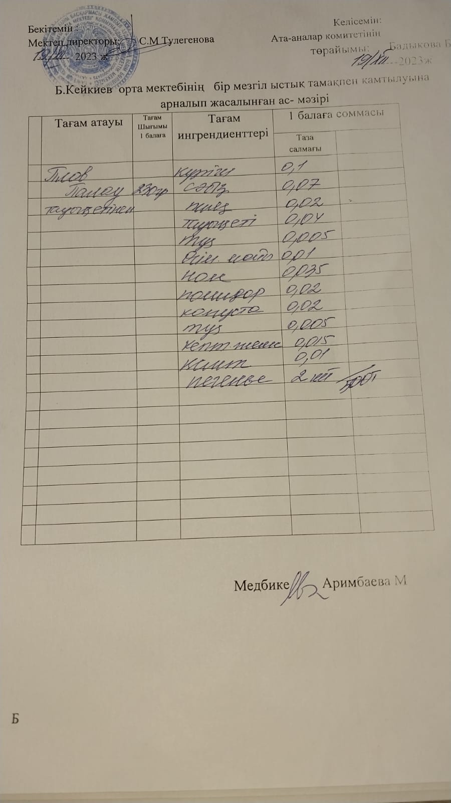 күнделікті ас мәзірі