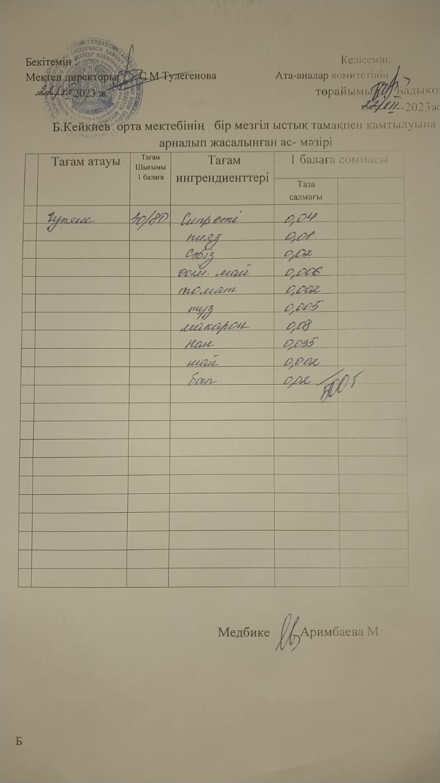 күнделікті ас мәзірі