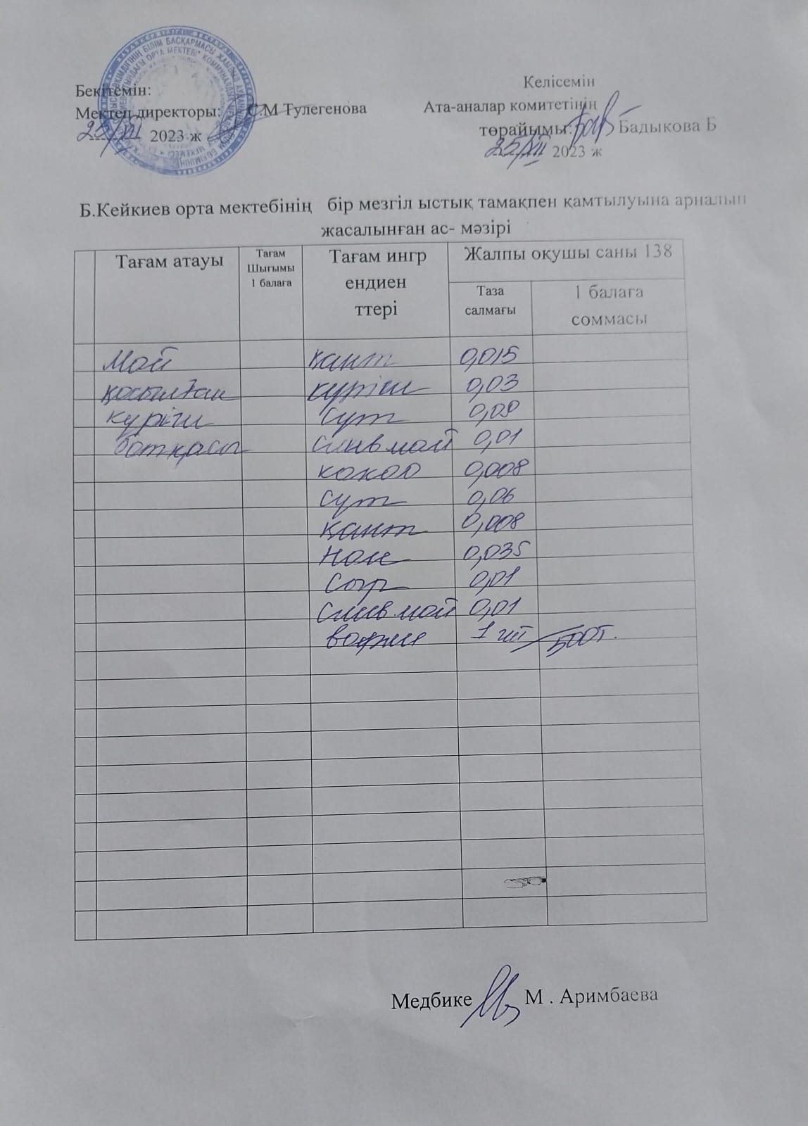 күнделікті ас мәзірі