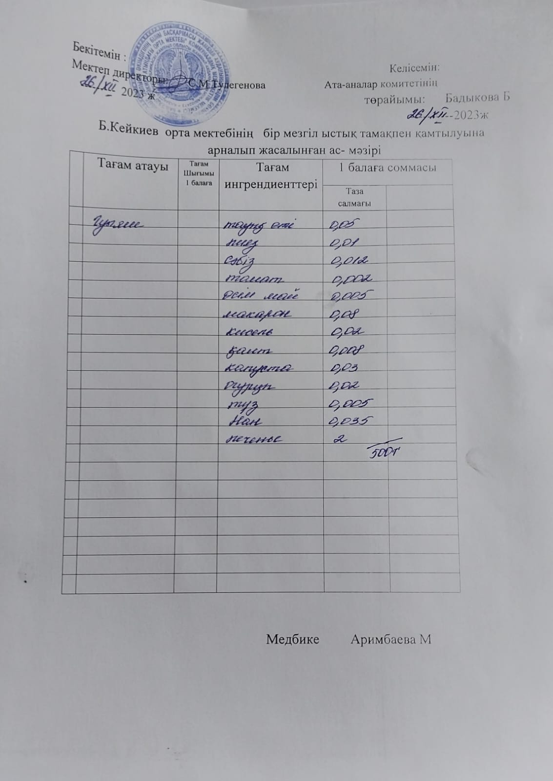 күнделікті ас мәзірі