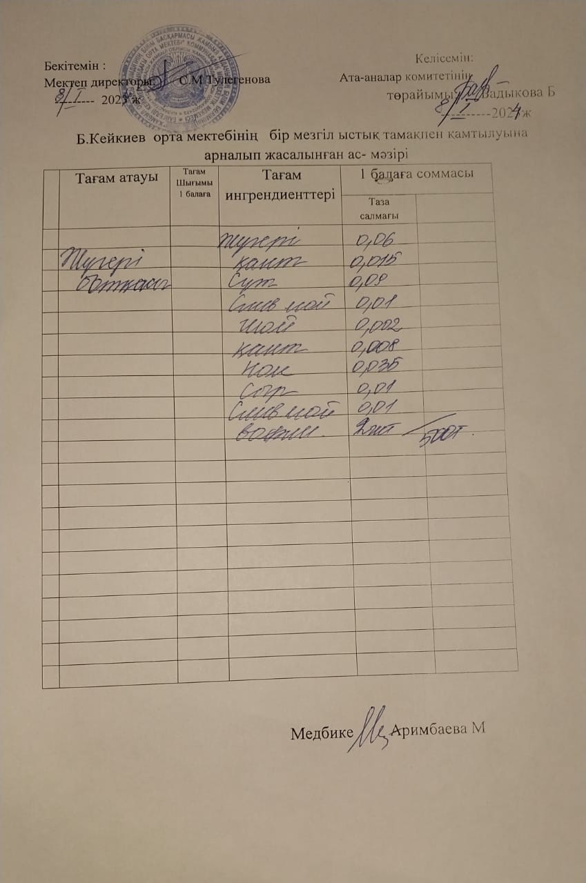 күнделікті ас мәзірі