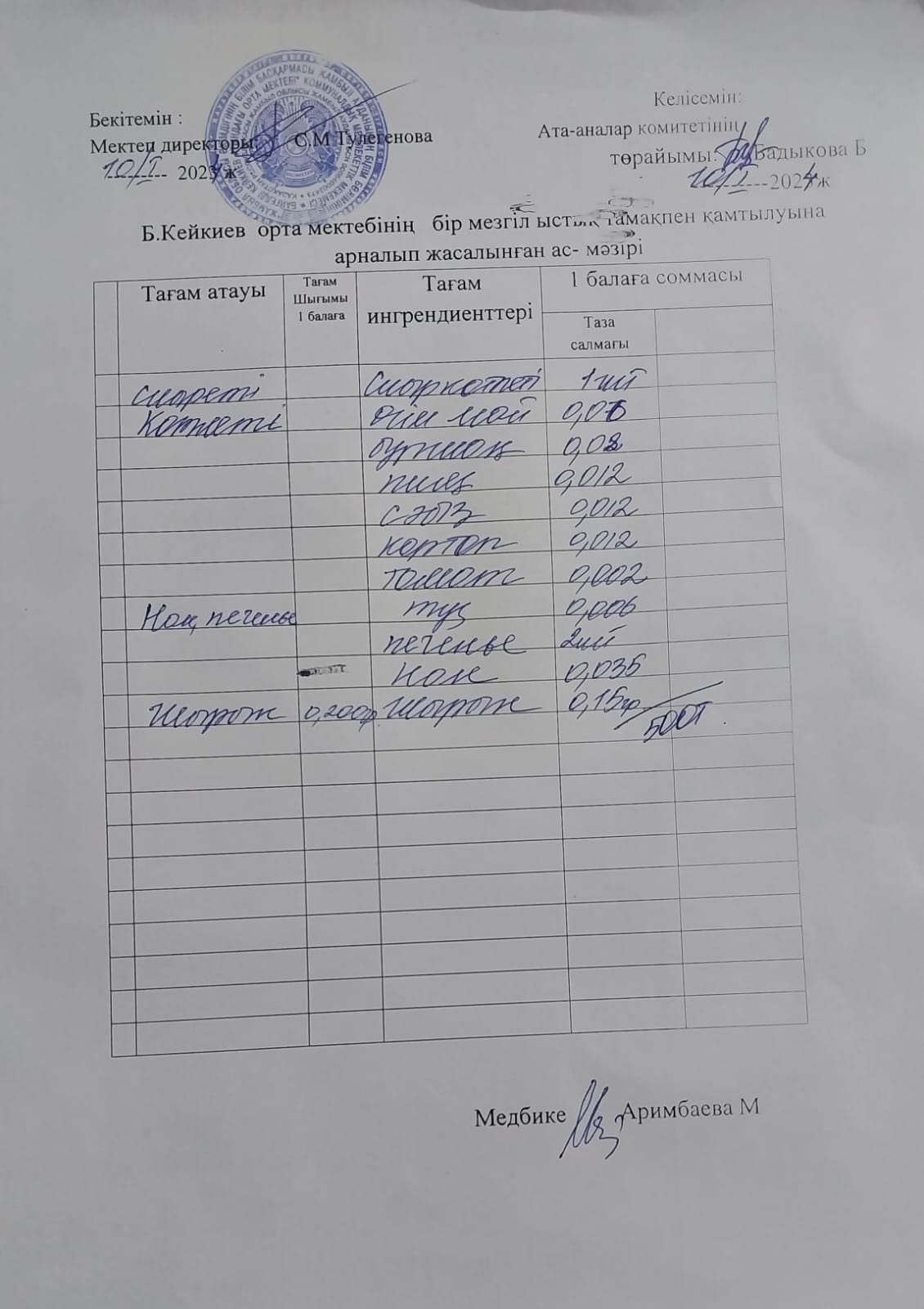 күнделікті ас мәзірі