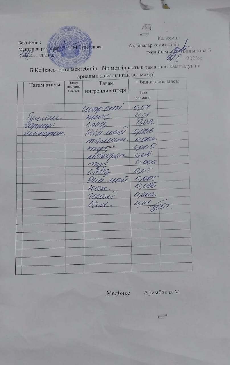 Бір күндік меню