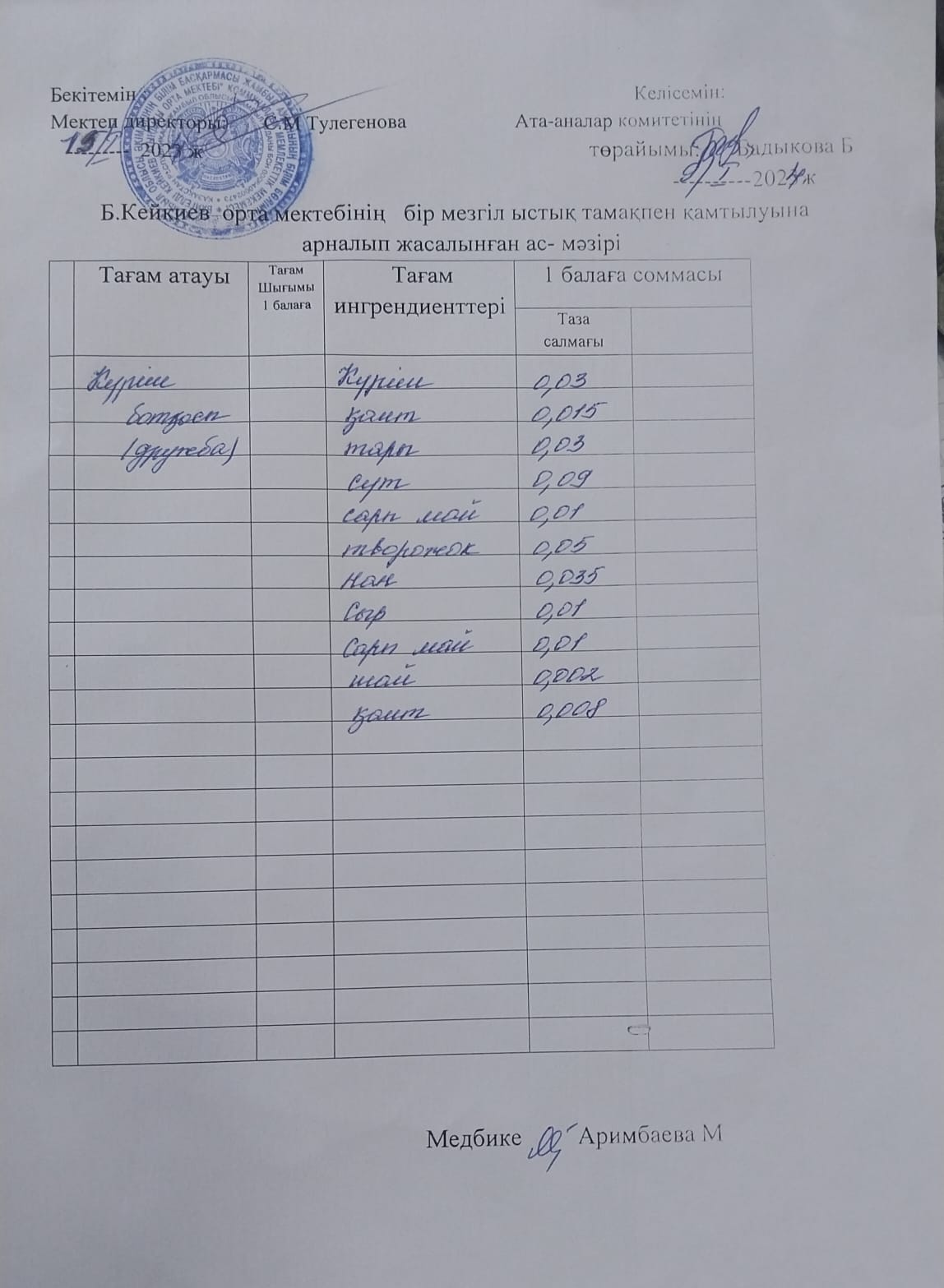 Күнделікті ас мәзірі