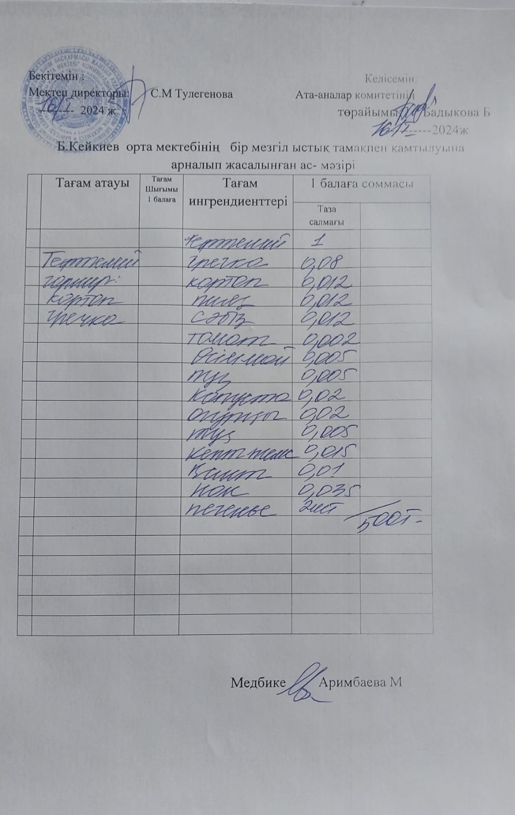 күнделікті ас мәзірі