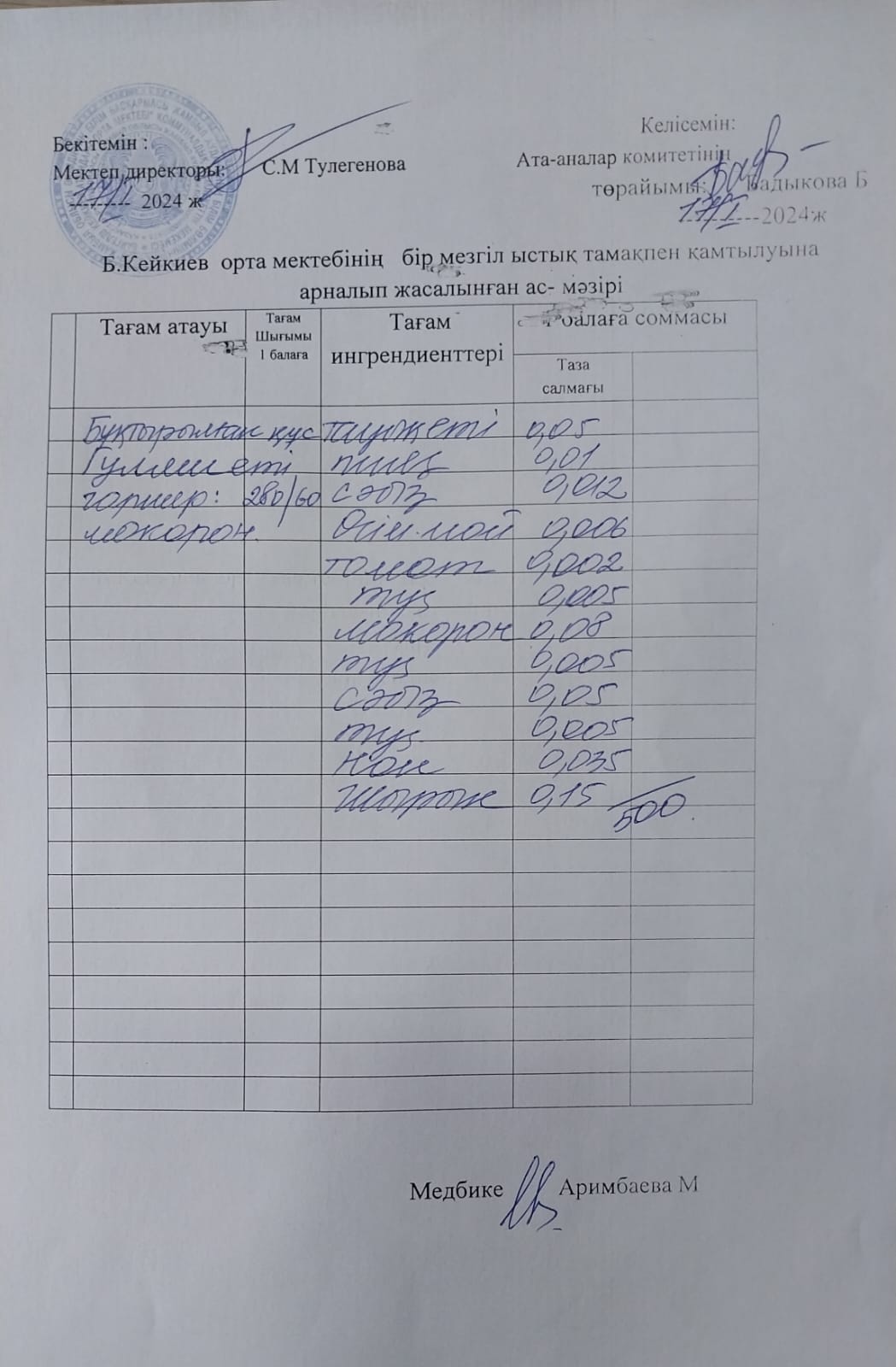Күнделікті ас мәзірі