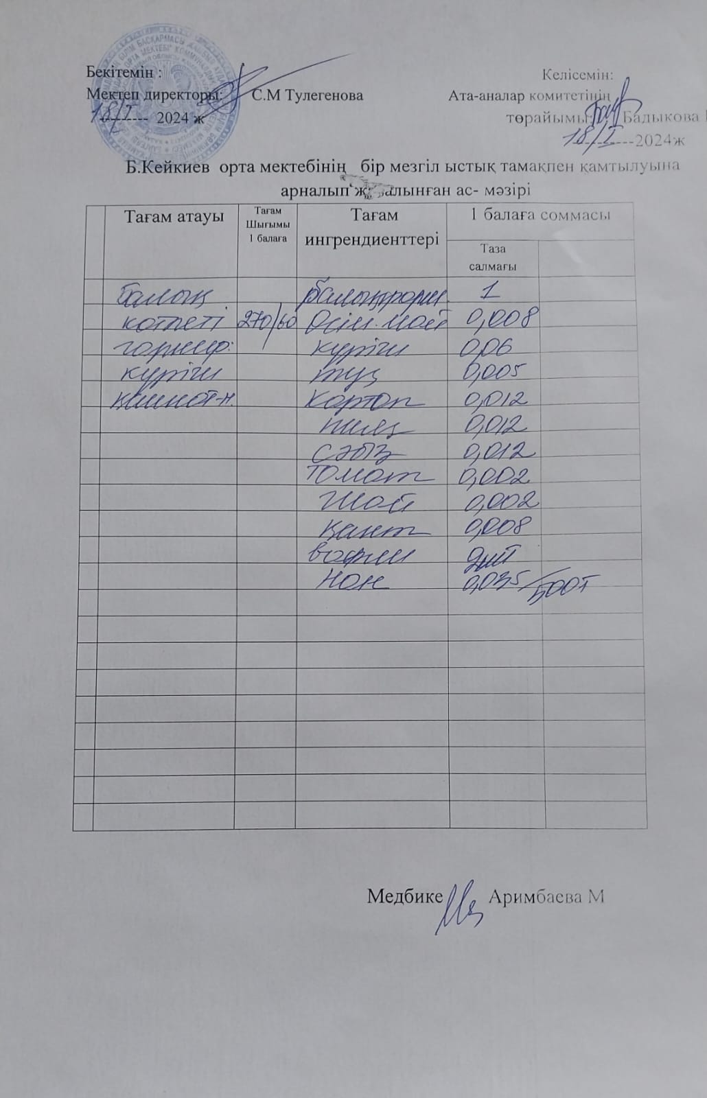 Күнделікті ас мәзірі