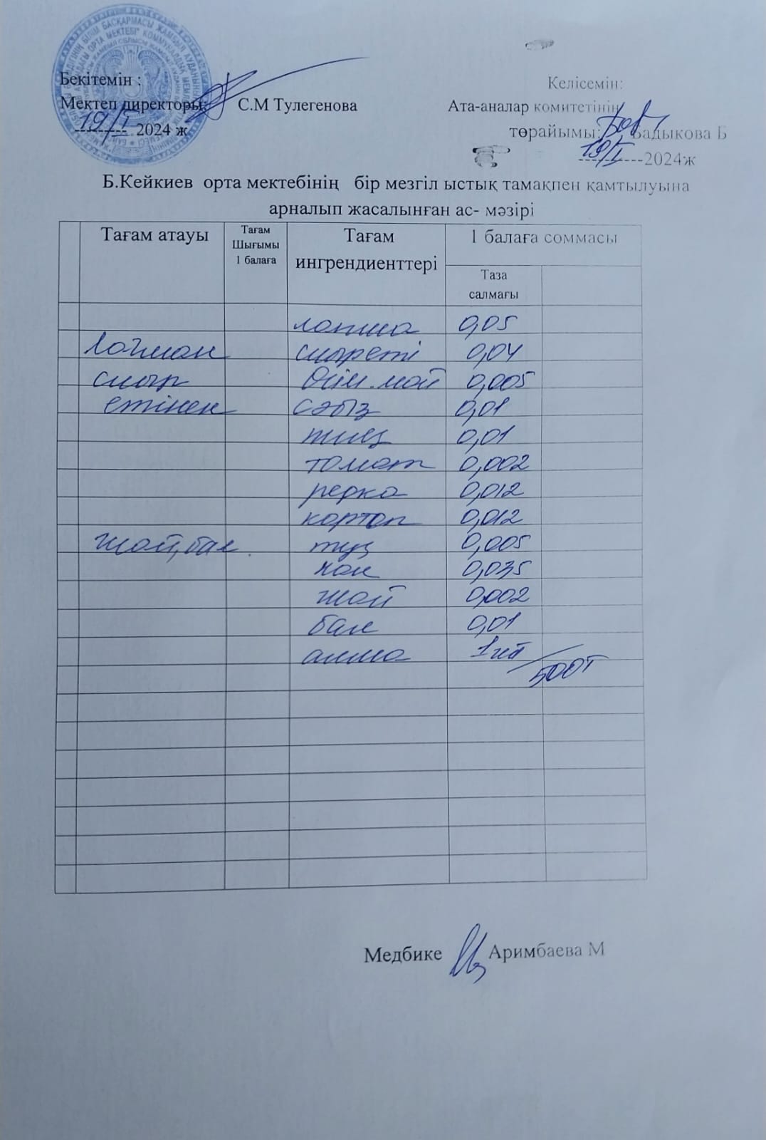 Күнделікті ас мәзірі