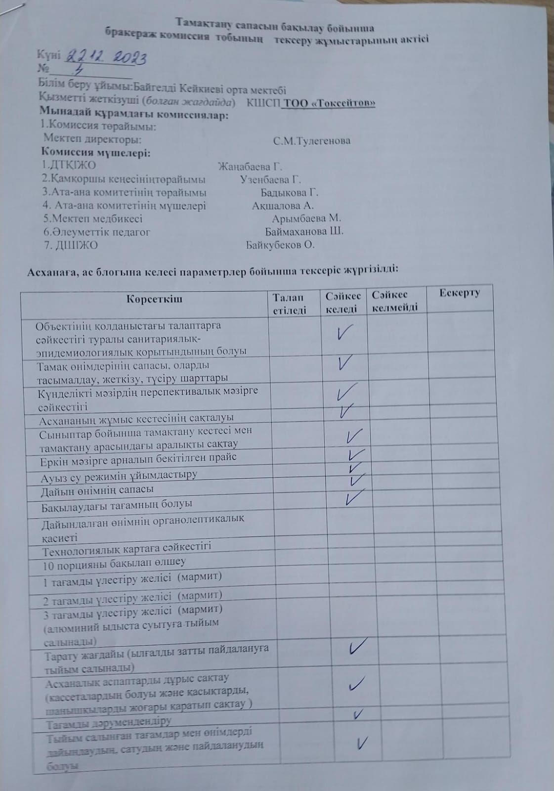 Тамақтану сапасына мониторинг жүргізу актісі