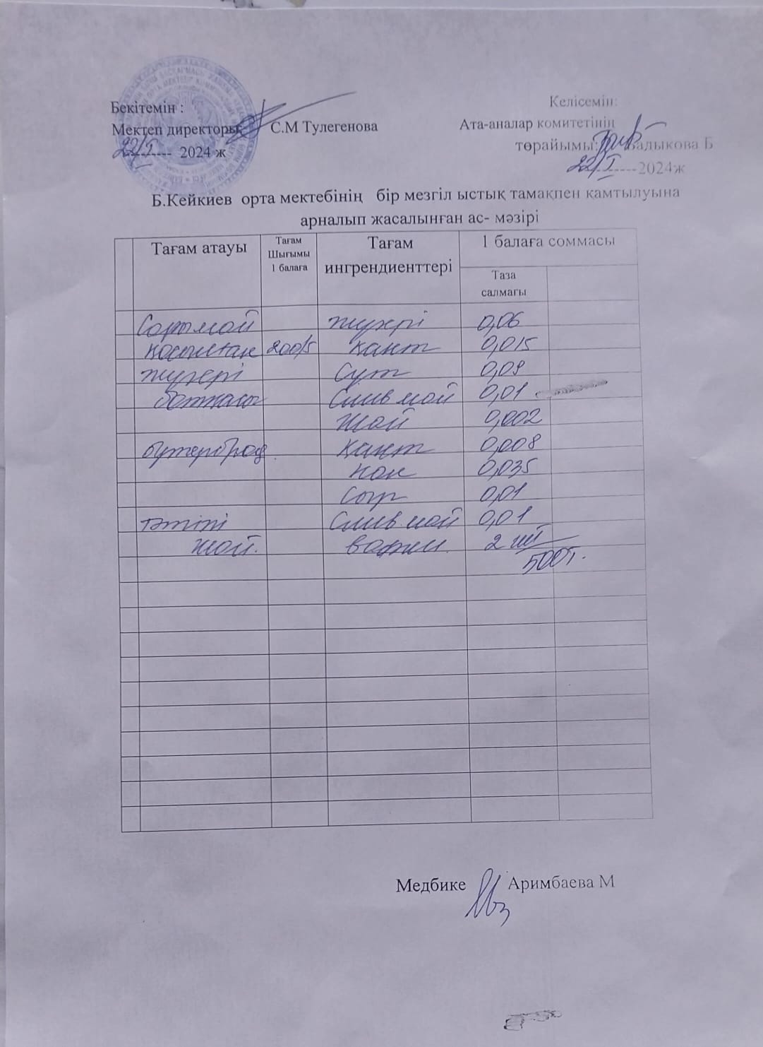 Күнделікті ас мәзірі