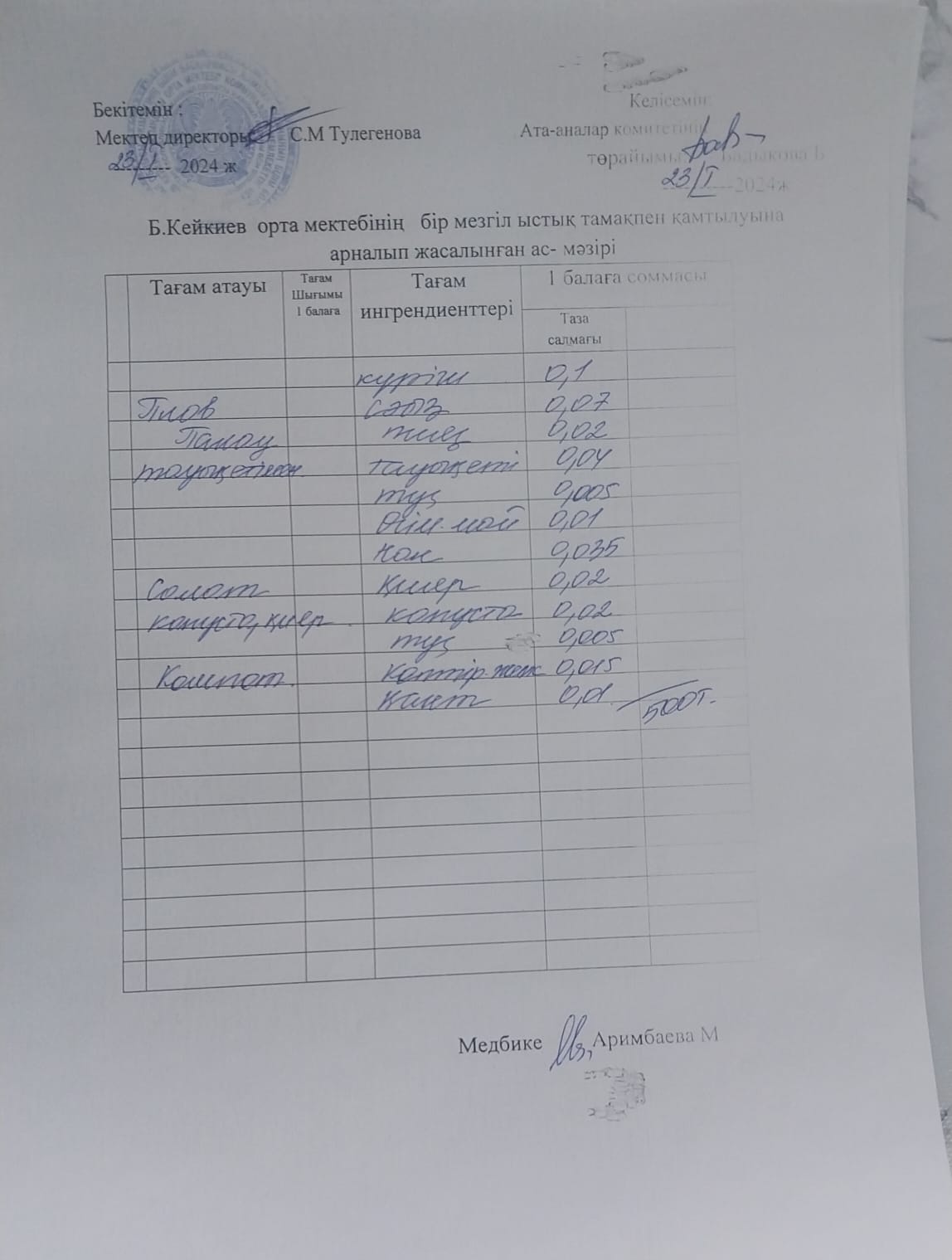 Күнделікті ас мәзірі
