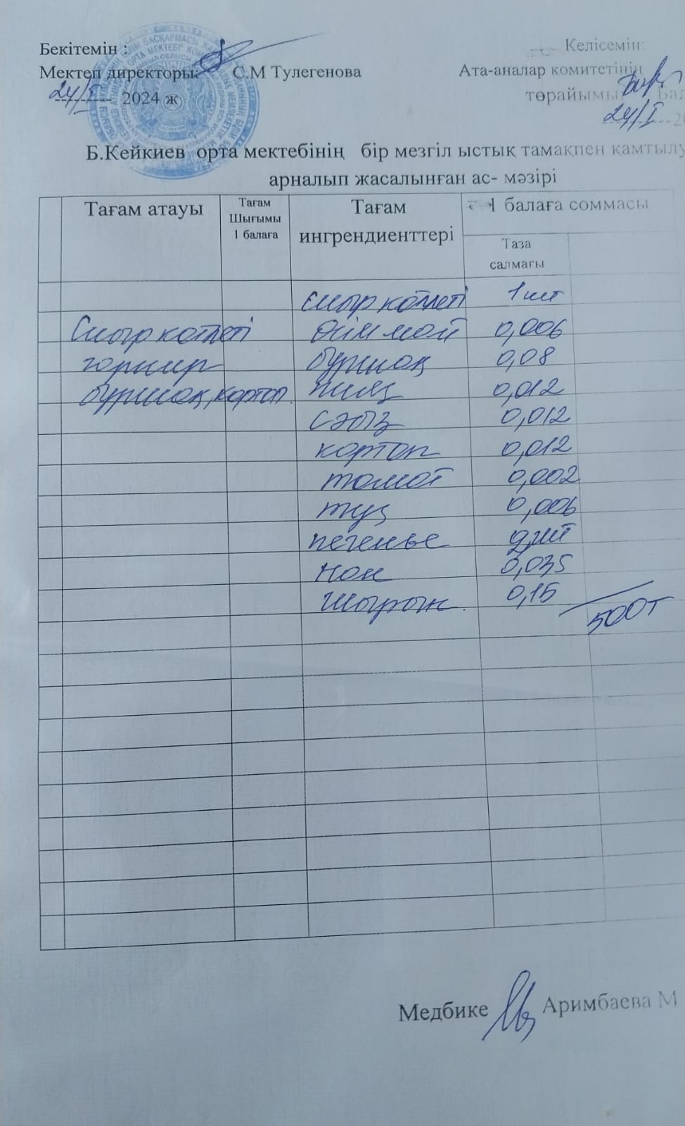 күнделікті ас мәзірі