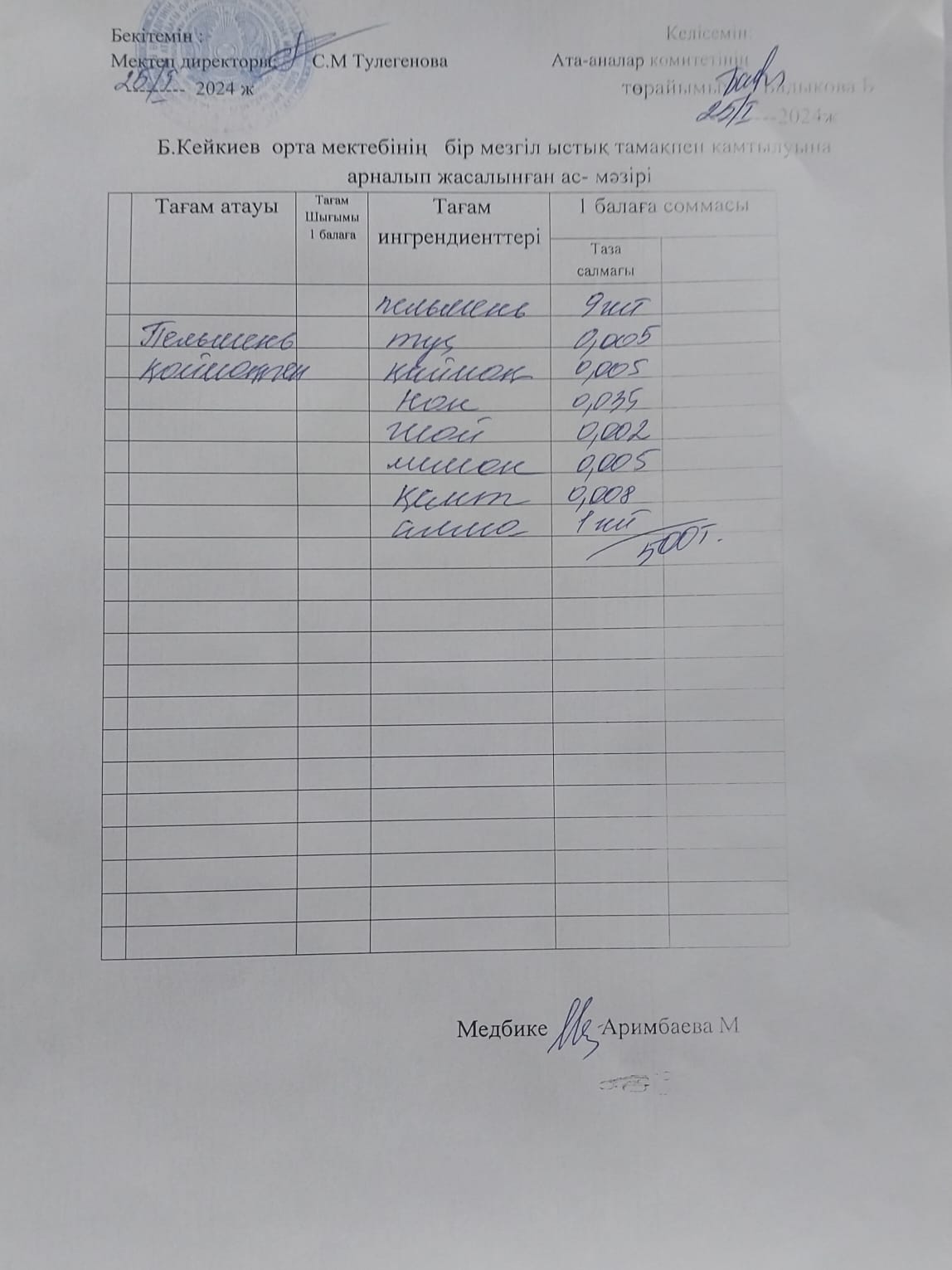 күнделікті ас мәзірі