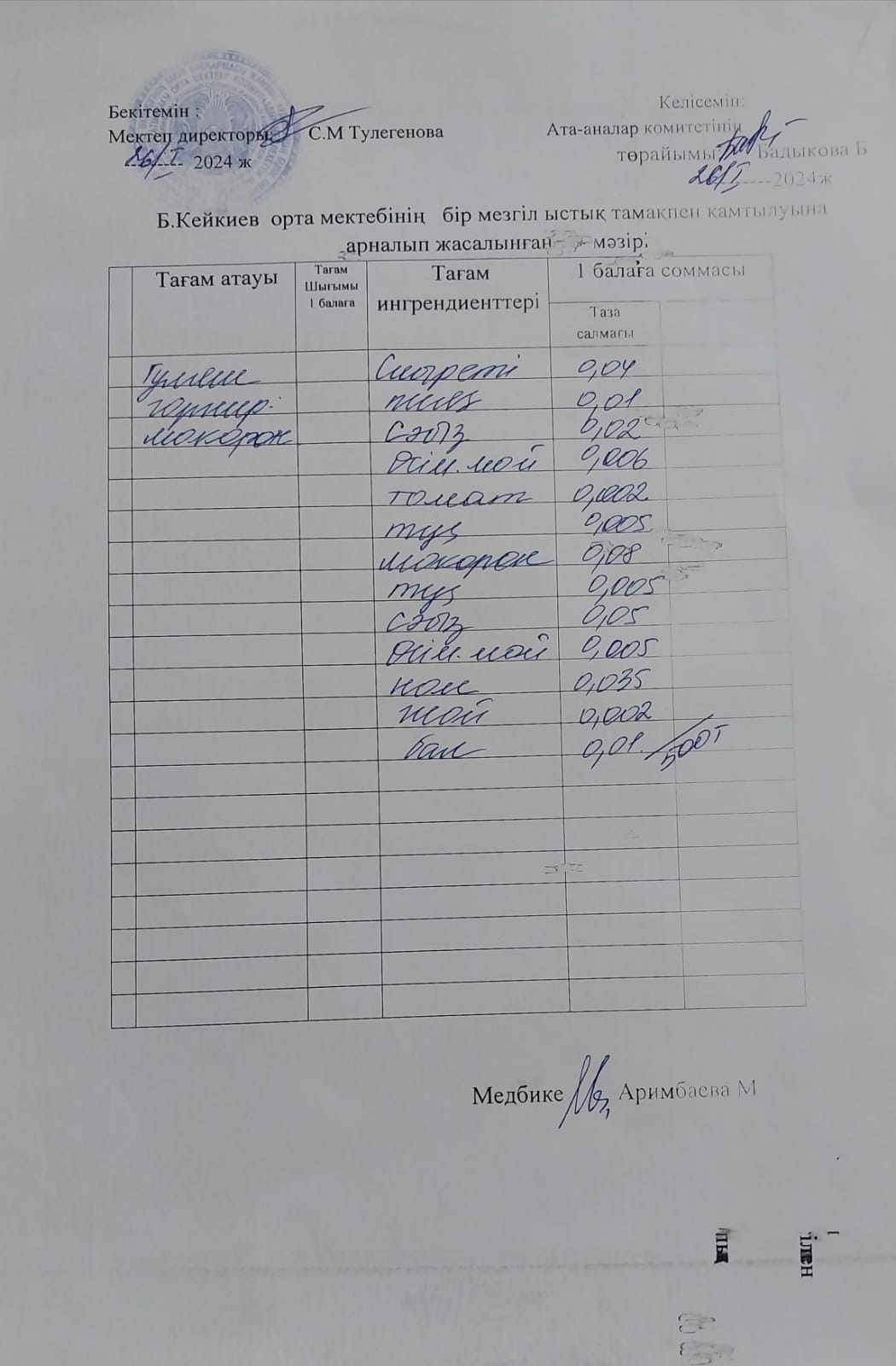 күнделікті ас мәзірі
