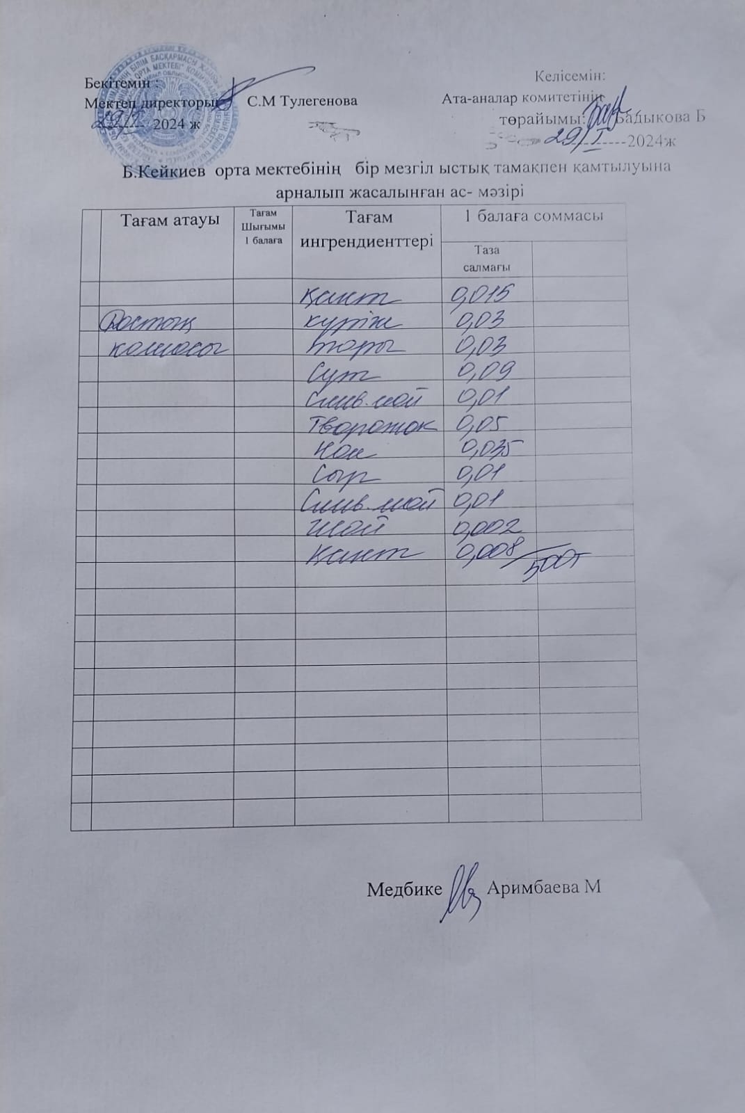 Күнделікті ас мәзірі