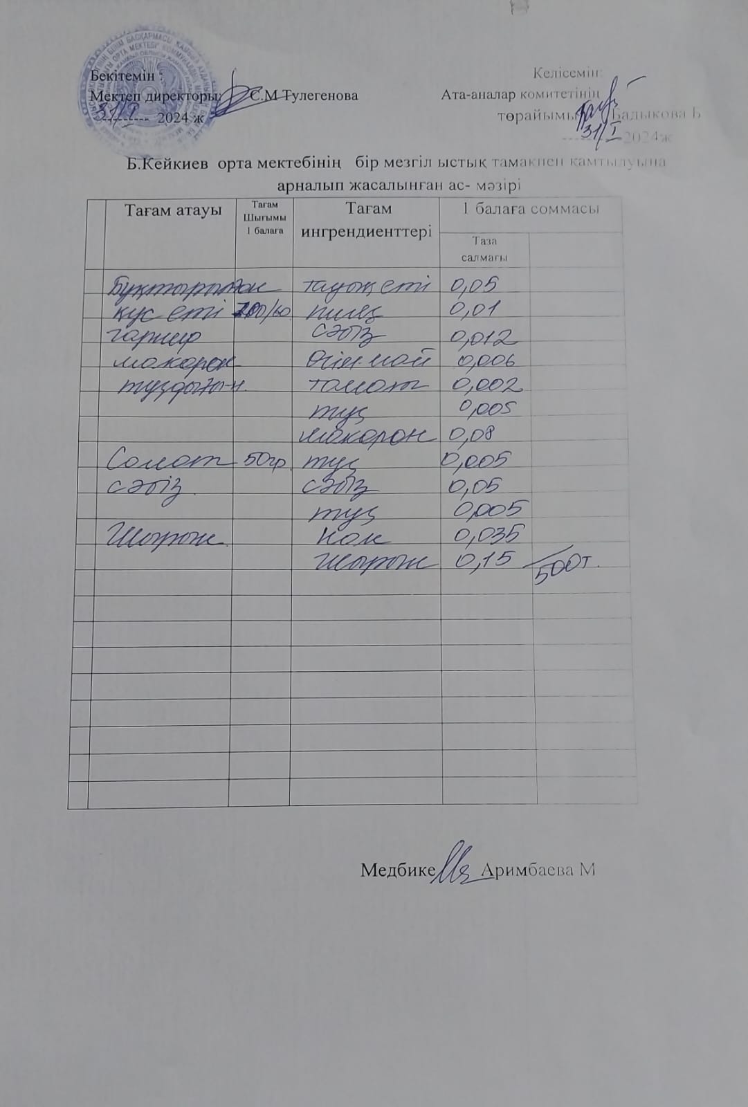 күнделікті ас мәзірі