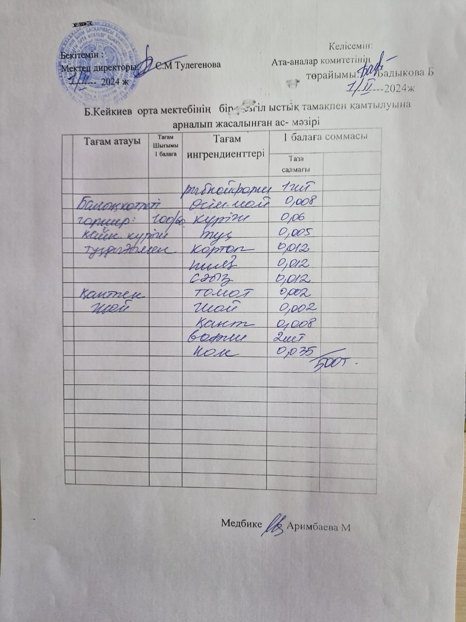 Күнделікті ас мәзірі