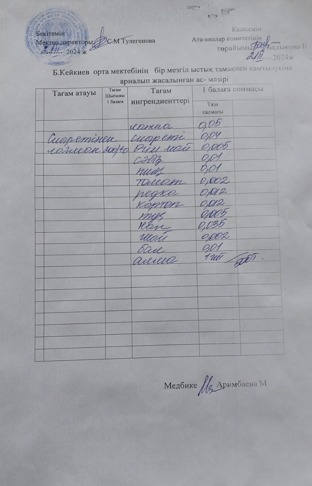 күнделікті ас мәзірі