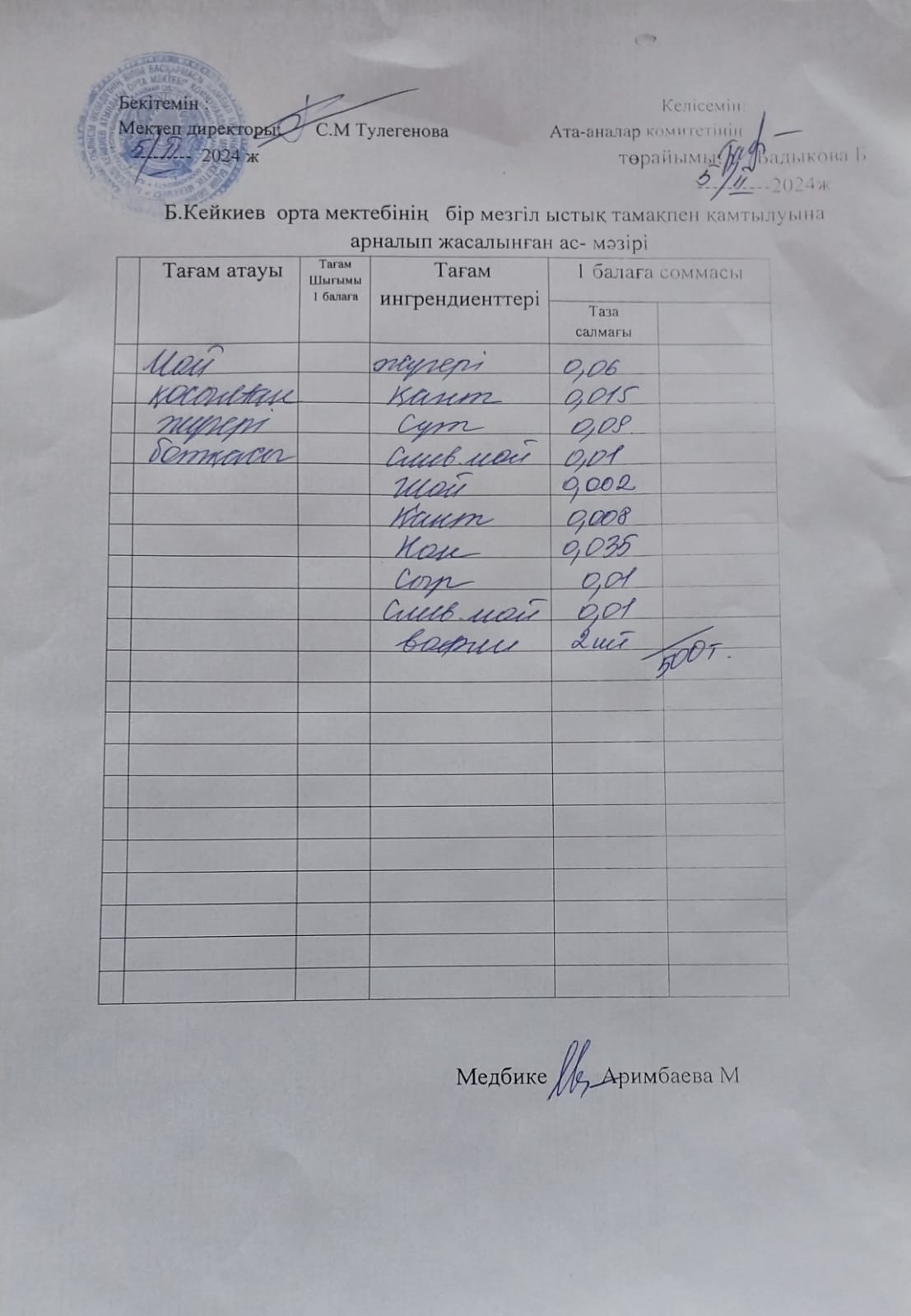 күнделікті ас мәзірі
