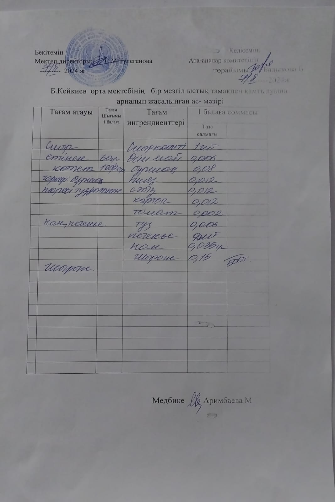 күнделікті ас мәзірі