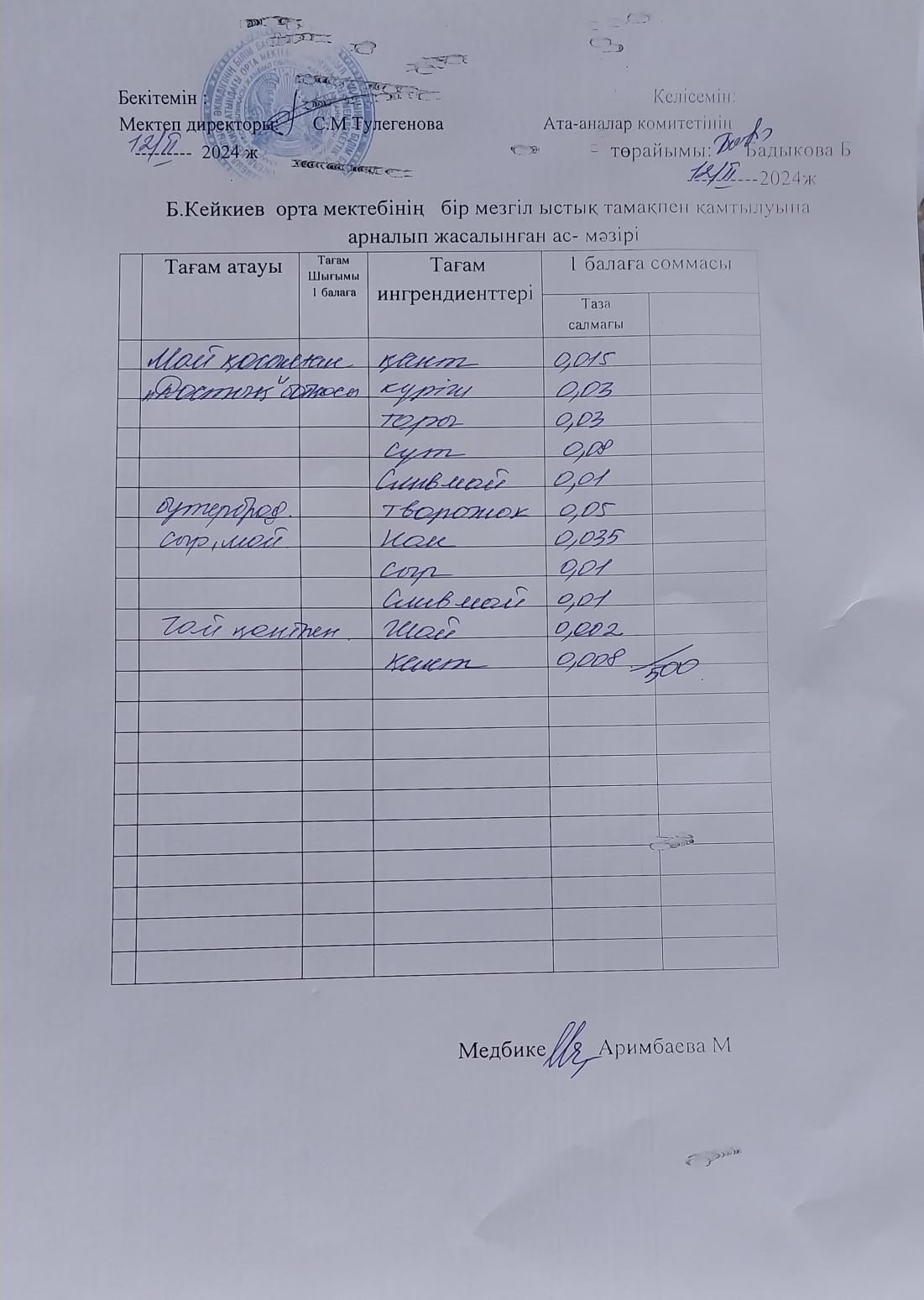күнделікті ас мәзірі