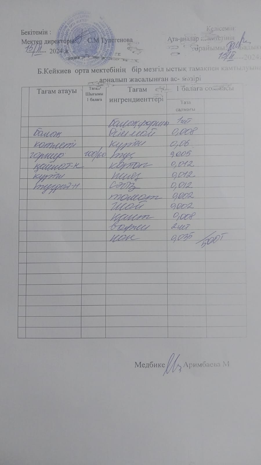 күнделікті  ас мәзірі