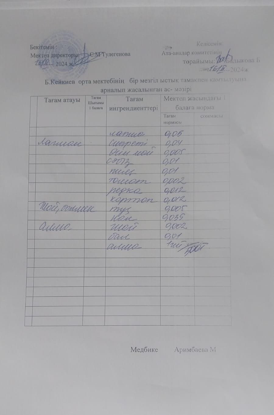 күнделікті ас мәзірі